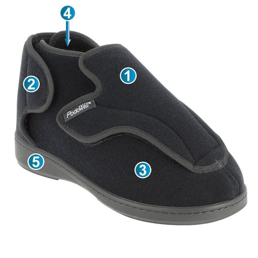 Unisex Extra Wide Fully Open Adjustable Shoes | Lightweight Washable Footwear for Lymphedema, Edema & Post-Surgery Recovery