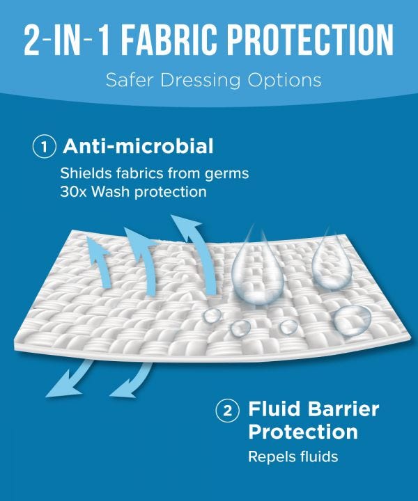 The antimicrobial fluid barrier technology keeps feet dry from spills and shields fabric from germs