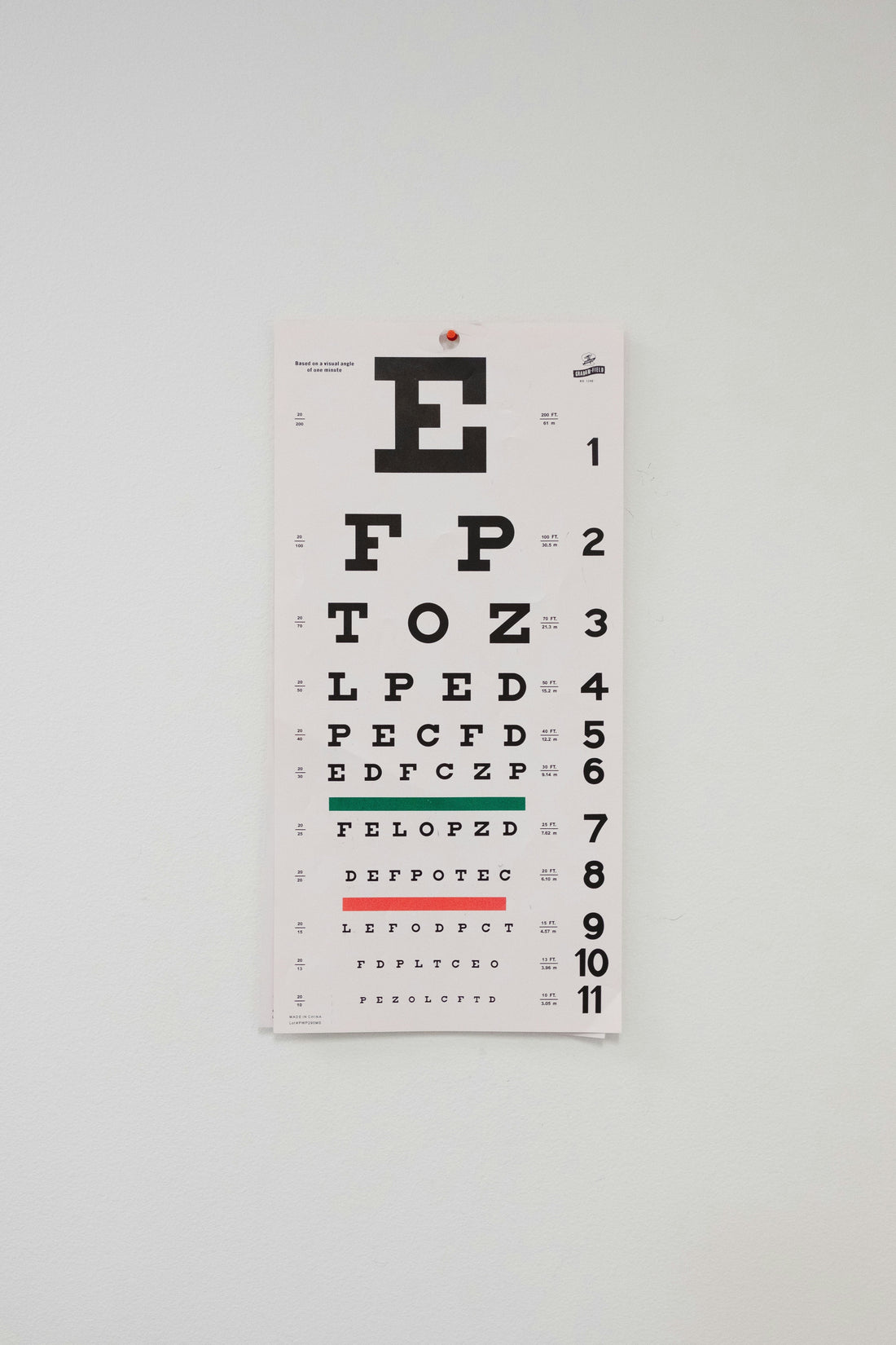 Consumers who are Blind or have Low Vision: What Accessible Hygiene Packaging Really Looks Like