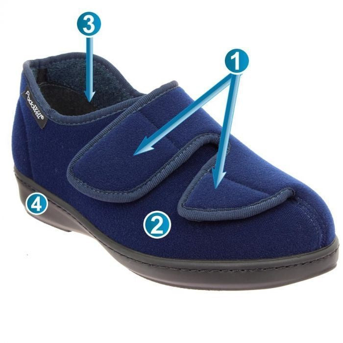 Unisex Extra Wide Adjustable Comfort Shoes with Double Strap Closures | Lightweight Washable Footwear for Edema, Post-Surgery & Sensitive Feet