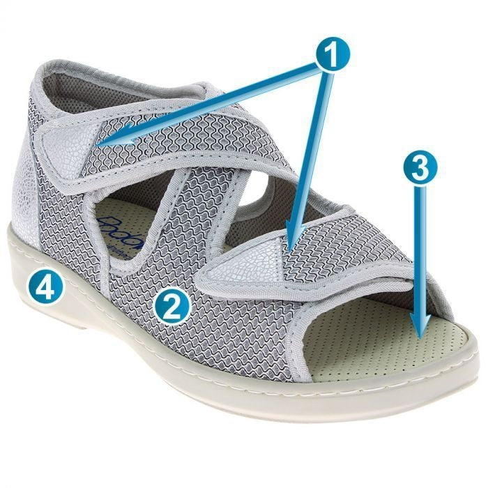 Lightweight Adjustable Open-Toe Sandals for Sensitive Feet | Extra Wide Washable Footwear with Custom Fit Straps