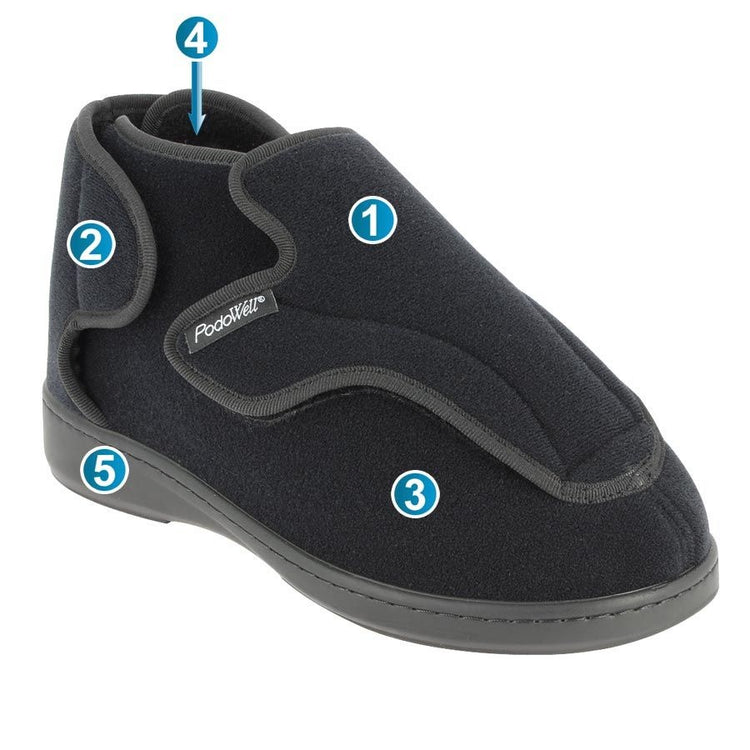 Unisex Extra Wide Fully Open Adjustable Shoes | Lightweight Washable Footwear for Lymphedema, Edema & Post-Surgery Recovery