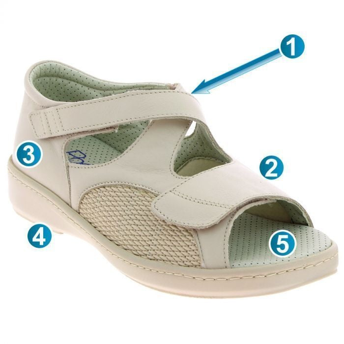 Adaptive Leather Sandals with Stretch Panels | Lightweight Wide Width Footwear for Sensitive & Changing Feet