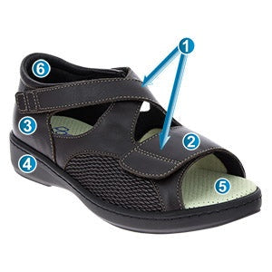 Adaptive Leather Sandals with Stretch Panels | Lightweight Wide Width Footwear for Sensitive & Changing Feet
