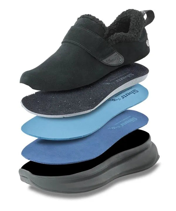 Insoles of the Black Women's Sherpa Lining Shoes